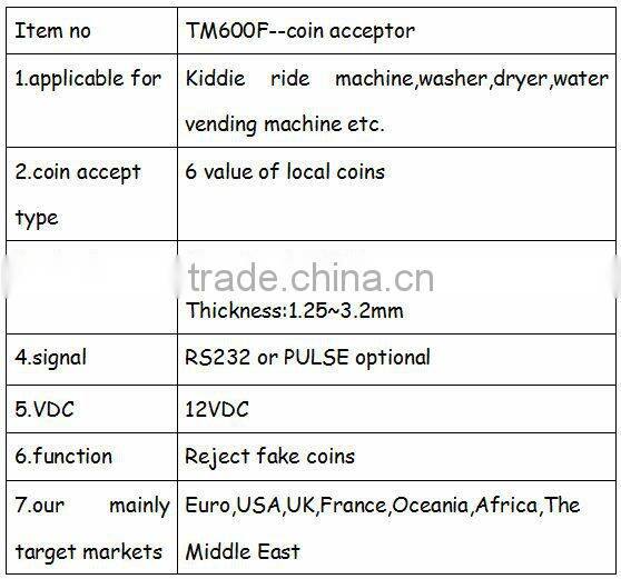 TOTEM hottest design multi coin acceptors