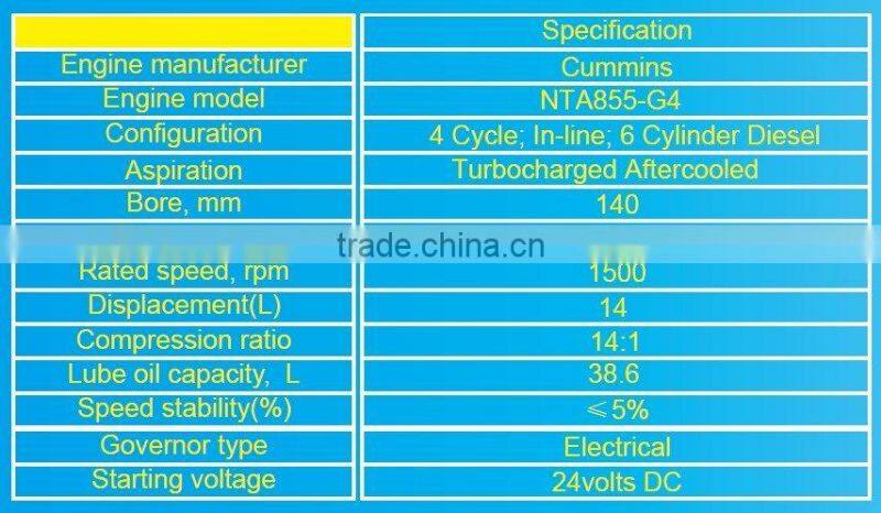 SAONON 400 KVA Diesel Genset for sale with discount