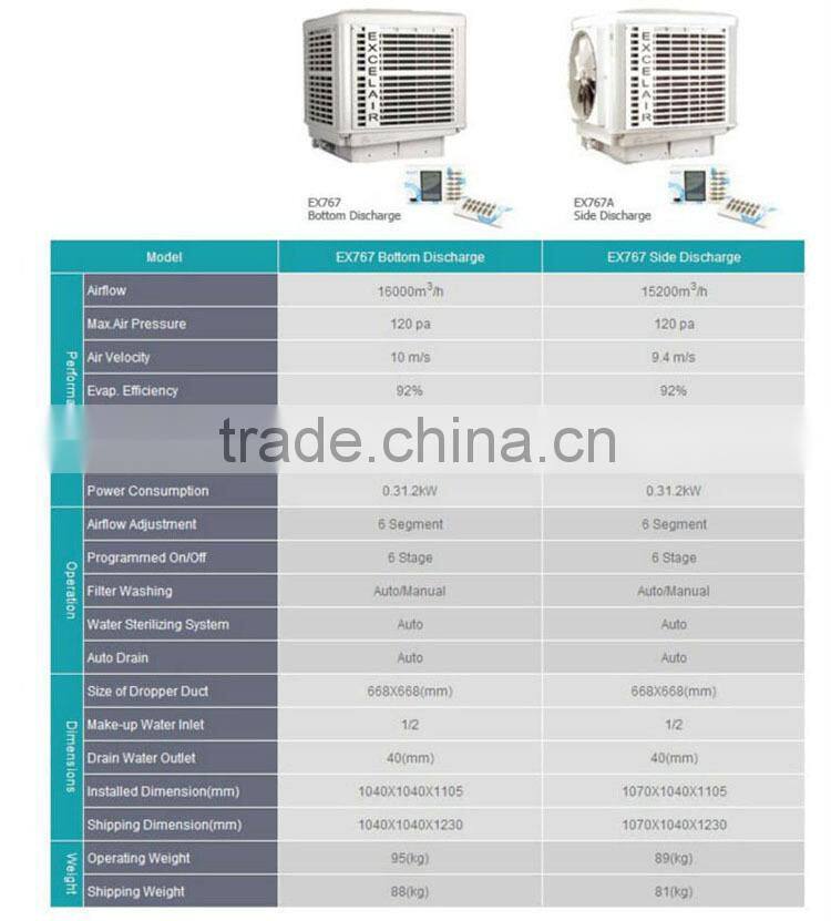 workplace evaporative air cooler ventialtor with energy-saving power