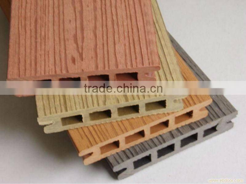 High speed ! Wood Door frame profile machine