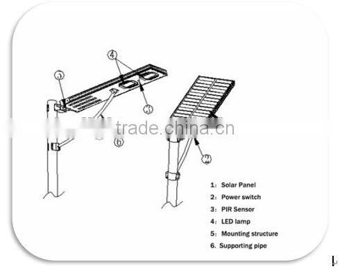 12w IP65 outdoor lighting integrated street solar led light with motion sensor
