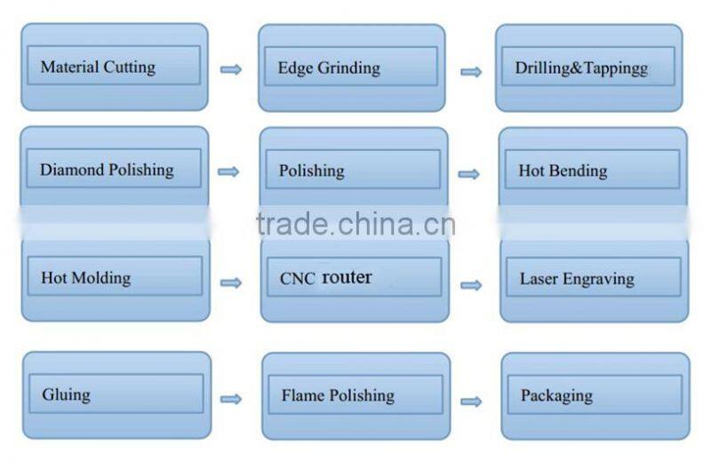 Desk Label Holder Clear Price Ticket Holder Acrylic Price Tag Holder