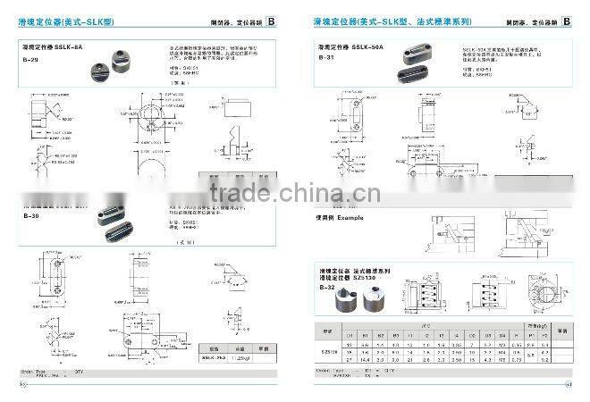 mould slide retainers
