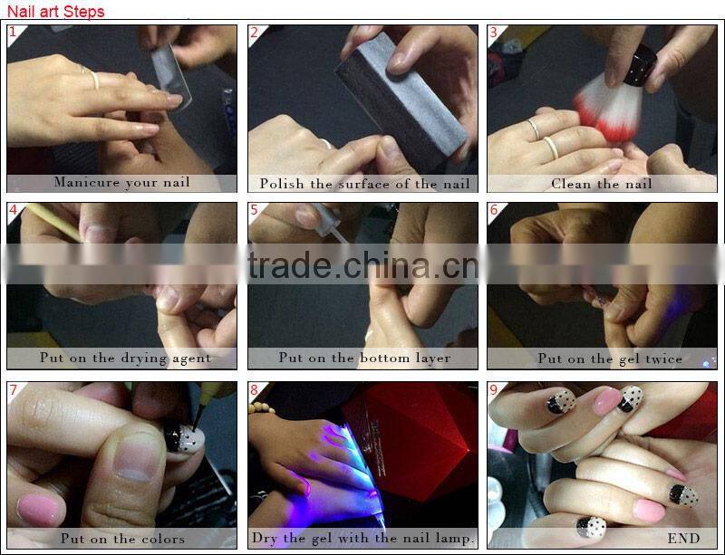 Jewel 36 watt led nail lamps uv lamp nail ccfl nail led uv lamp