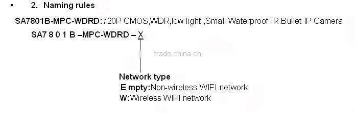 Small Waterproof IR Bullet IP Camera SA7801B-MPC-WDRD hd surveillance camera