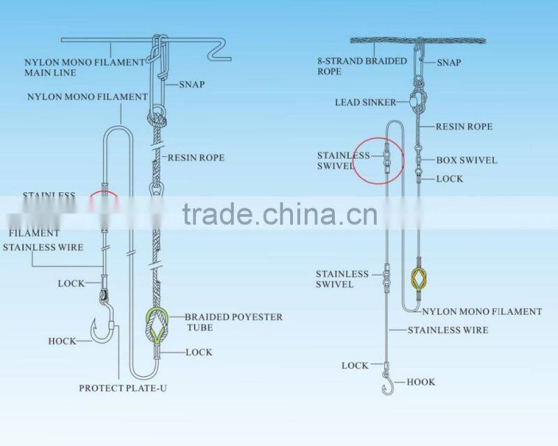 tuna long line fishing Stainless steel skid double swivel