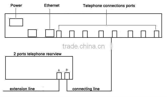 telephone recording system voice logger