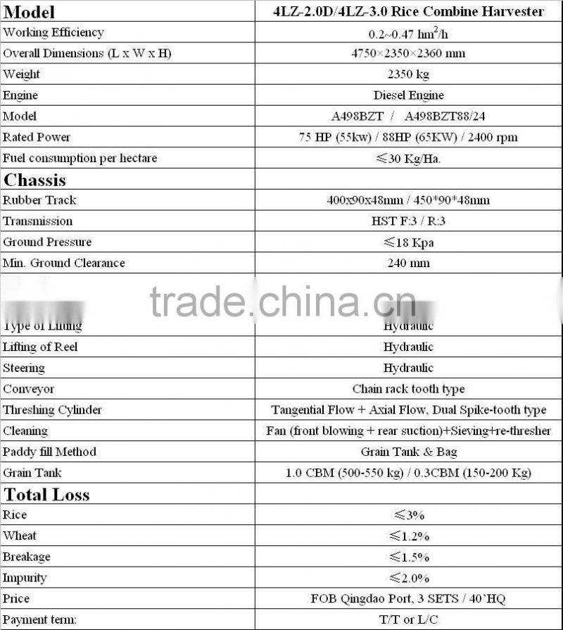 hot sale 4LZ-2.0D 75hp Rice Combine Harvester for sale