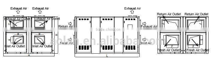 Lower power consumption fresh air unit 6000 m3/h liquid desiccant air conditioning