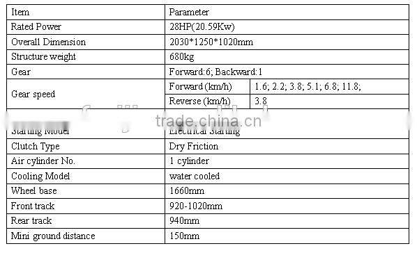 28hp 680kgs four wheels new design electric mini farm tractor tractors with plough