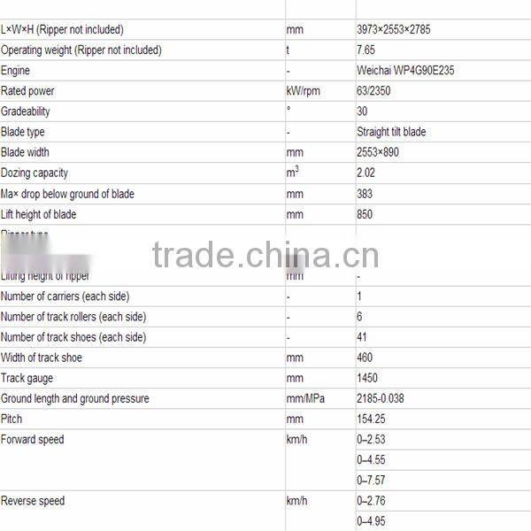 shantui sd08 crawler bulldozer 80hp