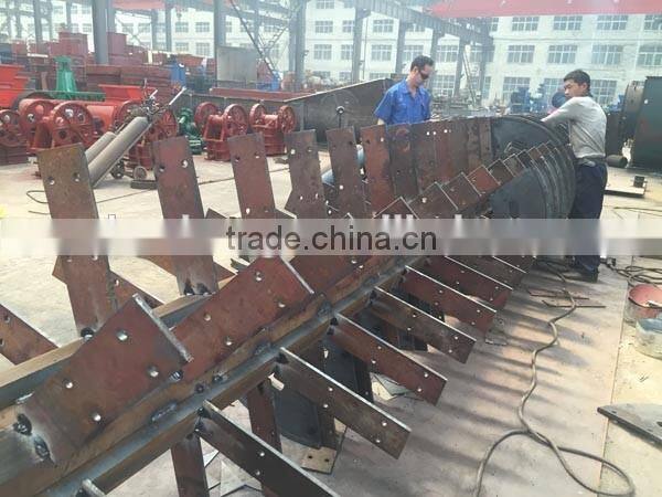 Sand washing machine, screw sand washer orice from China supplier