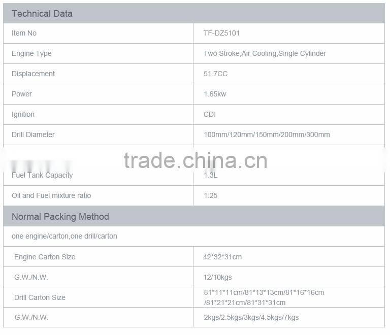 Gasoline 52cc hand earth augers