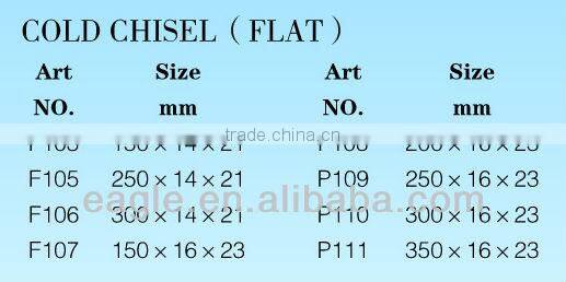 45# CARBON STEEL Cold chisel