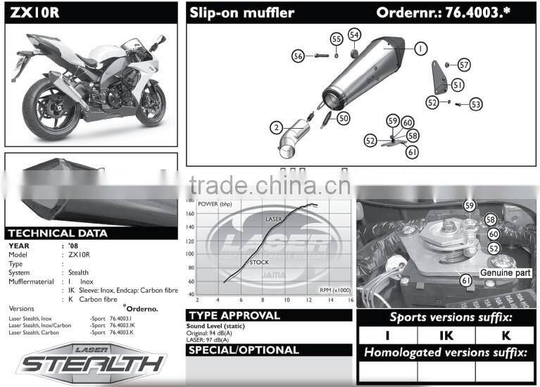 For KAWASAKI ZX-10R 2008-2010 Motorcycle Exhaust Pipe LASER Stealth slip-on muffler