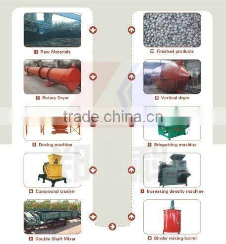 Coal dust briquette making line coal fines briquette production line for hot sale