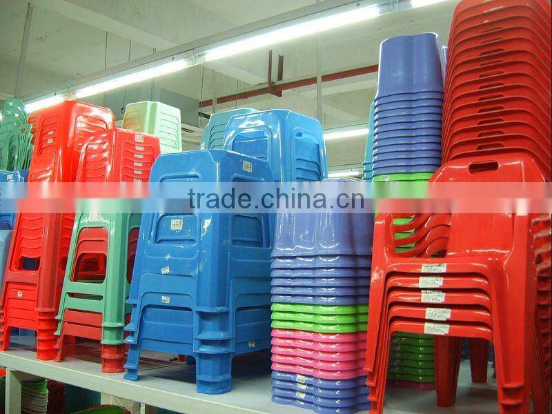 plastic stool