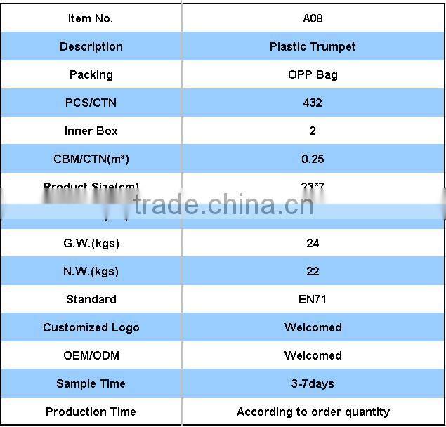 Plastic Trumpet, french horn, football trumpet