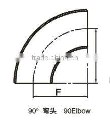 Hot Selling Industrial Safety Gr2 Welded Titanium Elbows