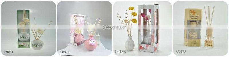 Clay Angel Aroma Diffuser In Gift Box