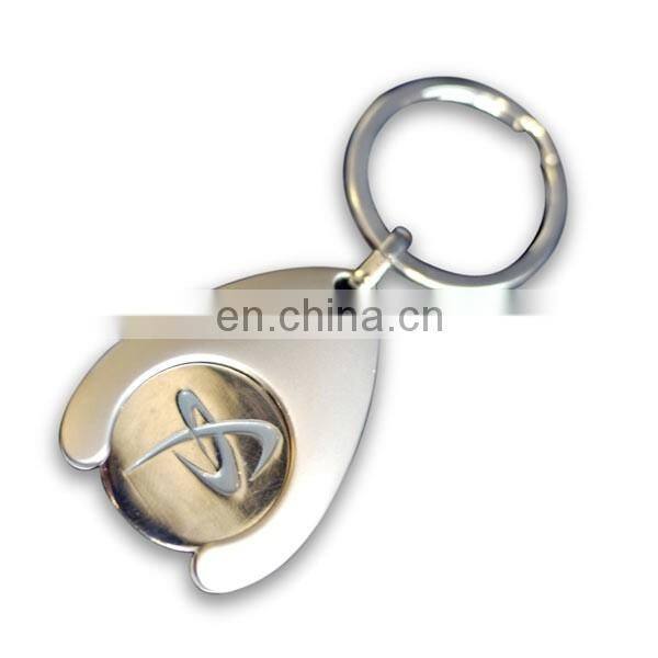 Reusable shopping trolley coin keychain