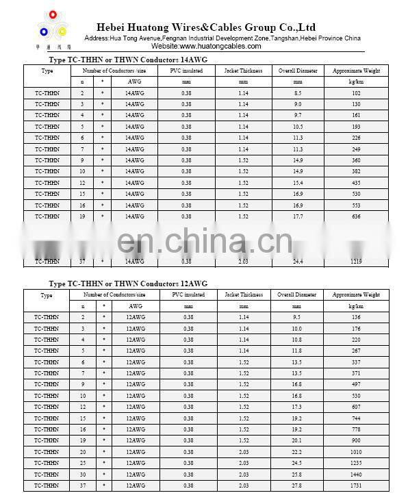 Type TRAY CABLE for use as power, lighting, control, and signal circuits.