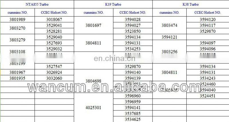 cummins turbocharger parts turbo NTA855 3026924