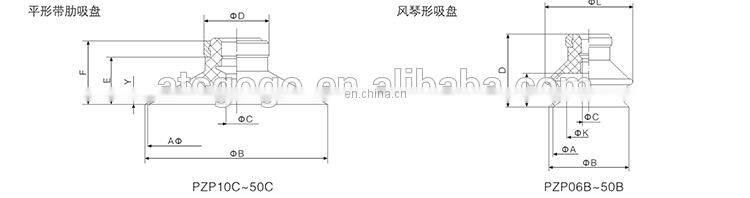 ZP02UN Parallel ribbed vacuum suction cup plastic adhesive suction cup