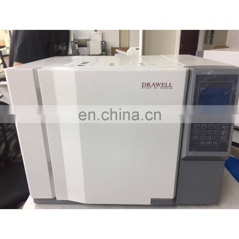 GC1120 Gas Chromatography Analyzer