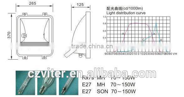 CE factory of 70-150w Metal Halide Floodlight