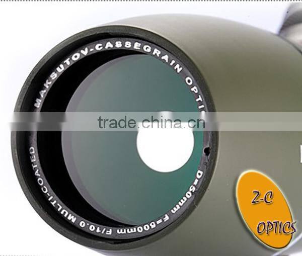 inspection scope S1870 led scope mounted spotlight