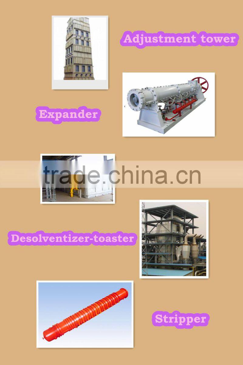 High technology solvent oil extraction plant with low residual oil in cake