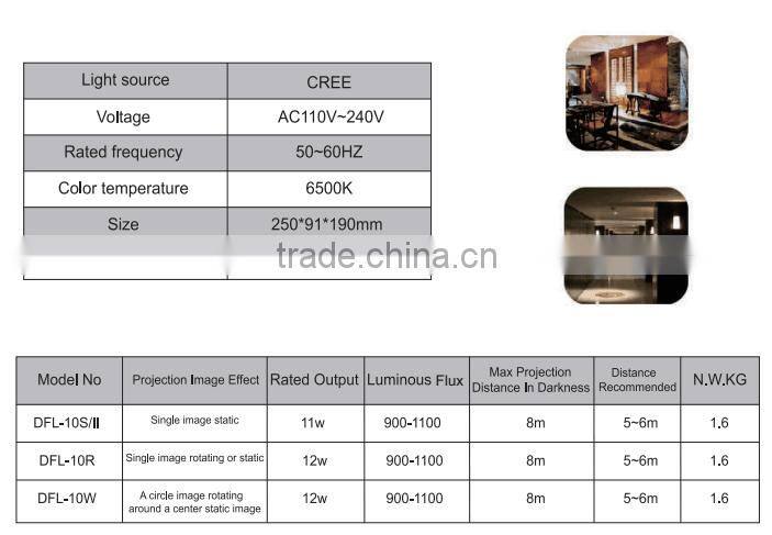 2016 middle promotion 10w led hd logo gobo projector for wedding decor or company logo