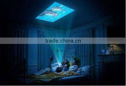 childern projector with 40 lumens and usb port