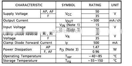 IC TOSHIBA TD62783AF
