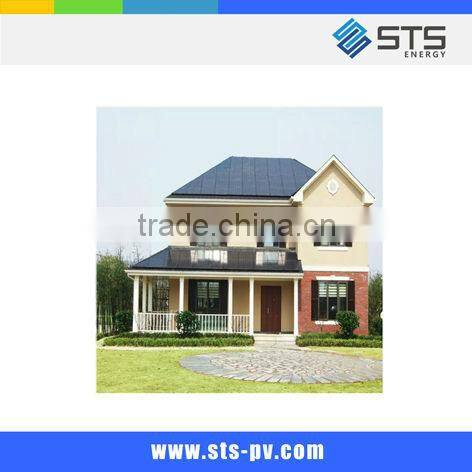 Class A 180W solar panels