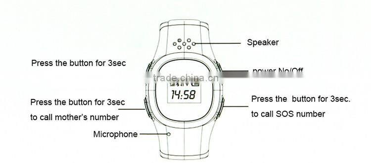 2016 GPS tracker kids Shenzhen smart bluetooth watch,wrist watch, bluetooth smart watch