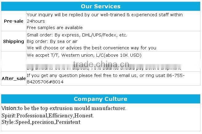 Imitating breast milk feeding design glass baby feeding bottle pink green bule color with temperature sensing base