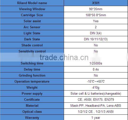 Riland TIG/MIG/ Auto-Darkening welding helmet batman welding helmet Glass safety helmet welding mask