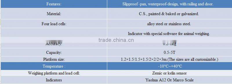 china 5000kg stainless steel cattle weigh scales