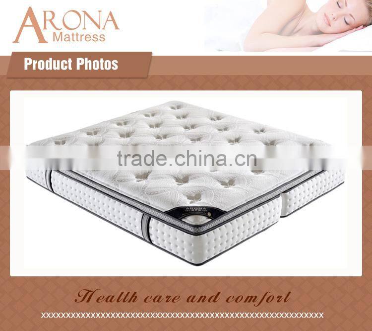 high elastic perfect sofa bed mattress,folding mattress for sofa bed,folding sofa mattress