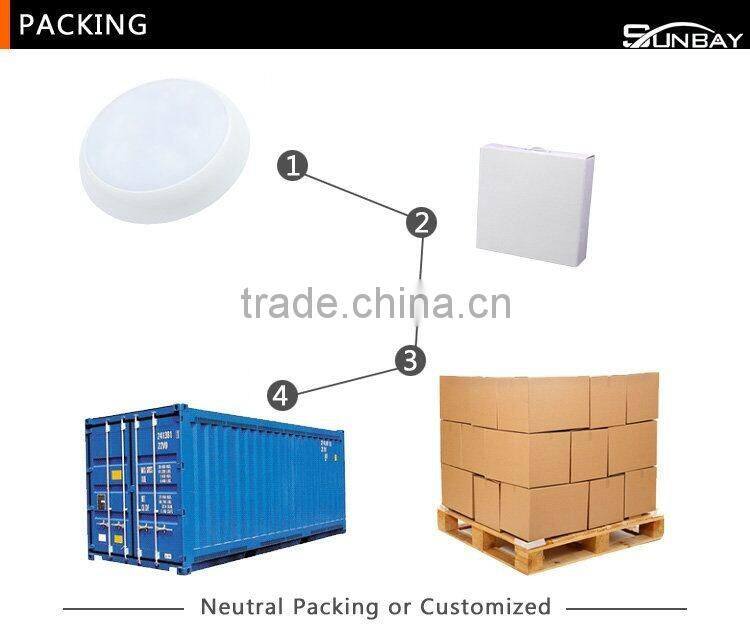 Waterproof led ceiling light IP54