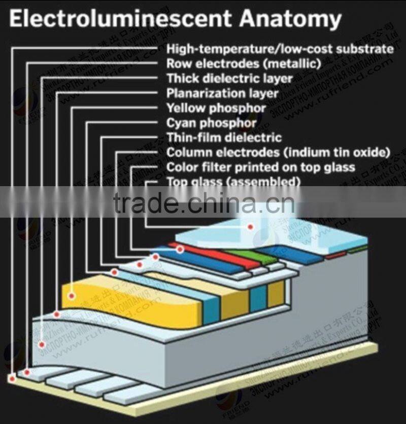 flashing el sign , illuminated sign