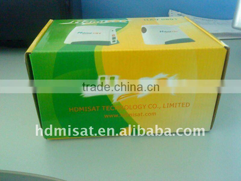 5.8G Wireless AV Sender