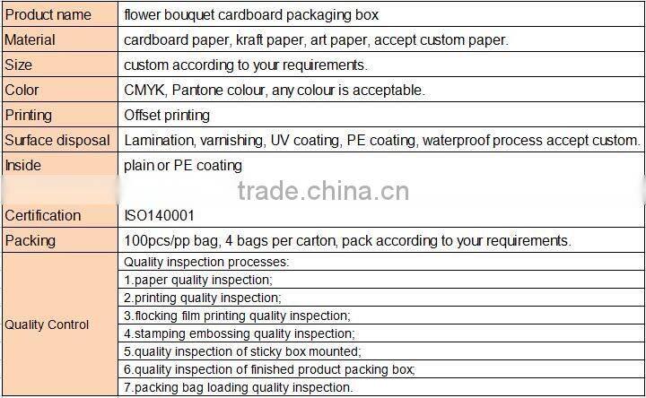 Europe hot sale flower bouquet boxes