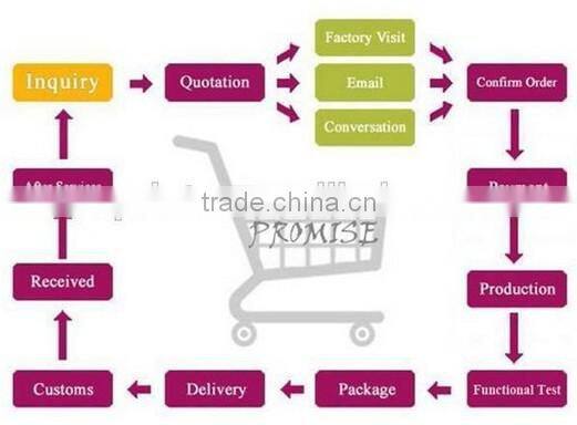 China Supplier Silicon Rubber Pads for pad printer tampo printing machines price