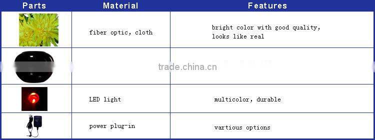 LED fiber optic flowers lamp /ArtIficial gift flashing flowers pot