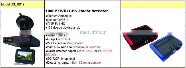 7" Heavy-duty Digital cctv monitor bnccctv monitor bnc