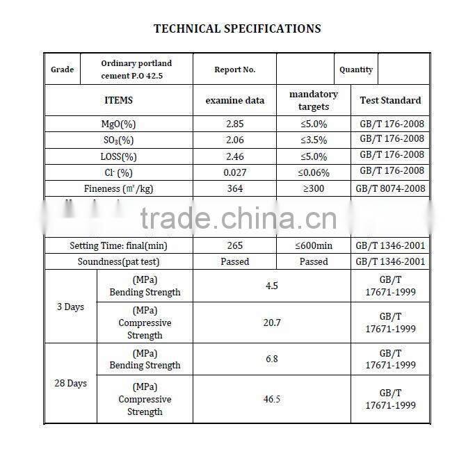 Ordinary Portland Cement
