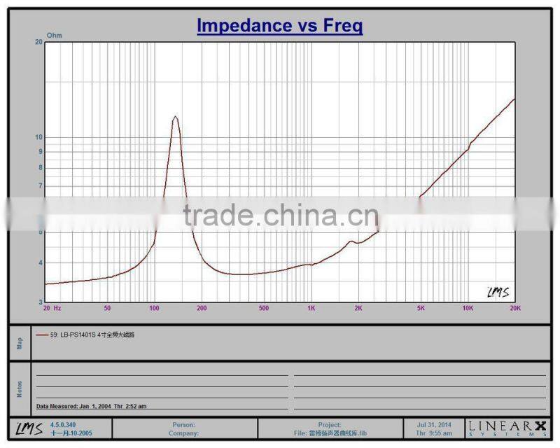 Yellow full range 4" car audio speaker with MAX.output 80W